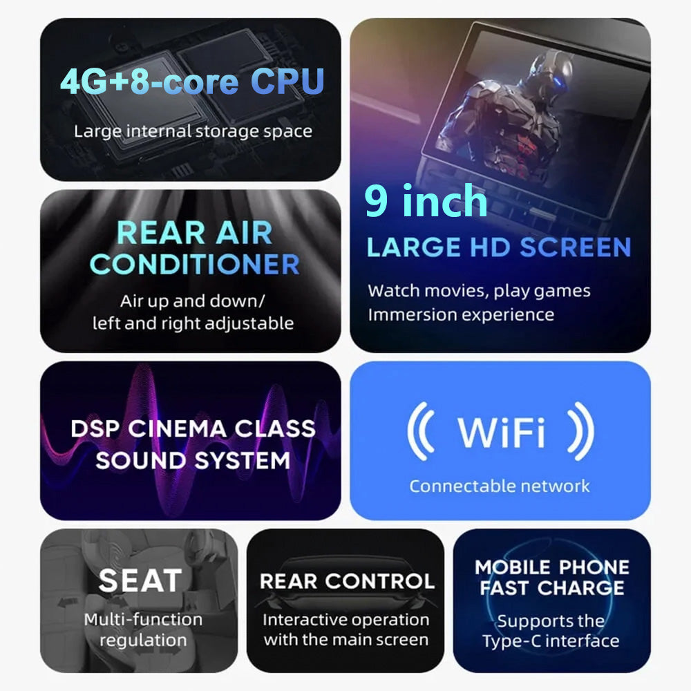 2025 Latest Version!Yuebbn 9-inch Rear Entertainment Screen for Tesla Model 3 & Y