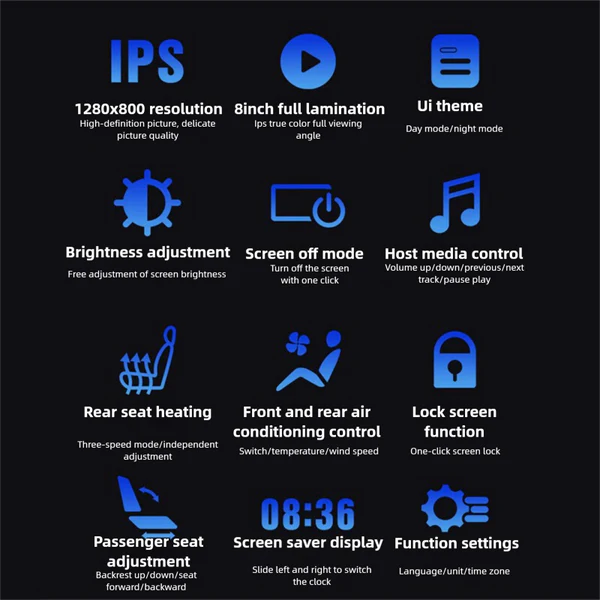 Yuebbn 2025 Model 3/Y Rear Screen – Identical OEM, Fits 2018-2024 model 3/Y