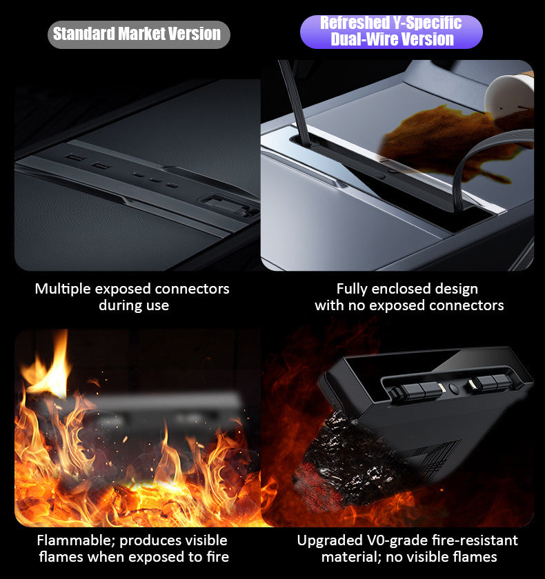 Voice-Controlled Ambient Light Charging Extender (60W×2 Fast Charging) Fits Model 3 highland/Model Y juniper