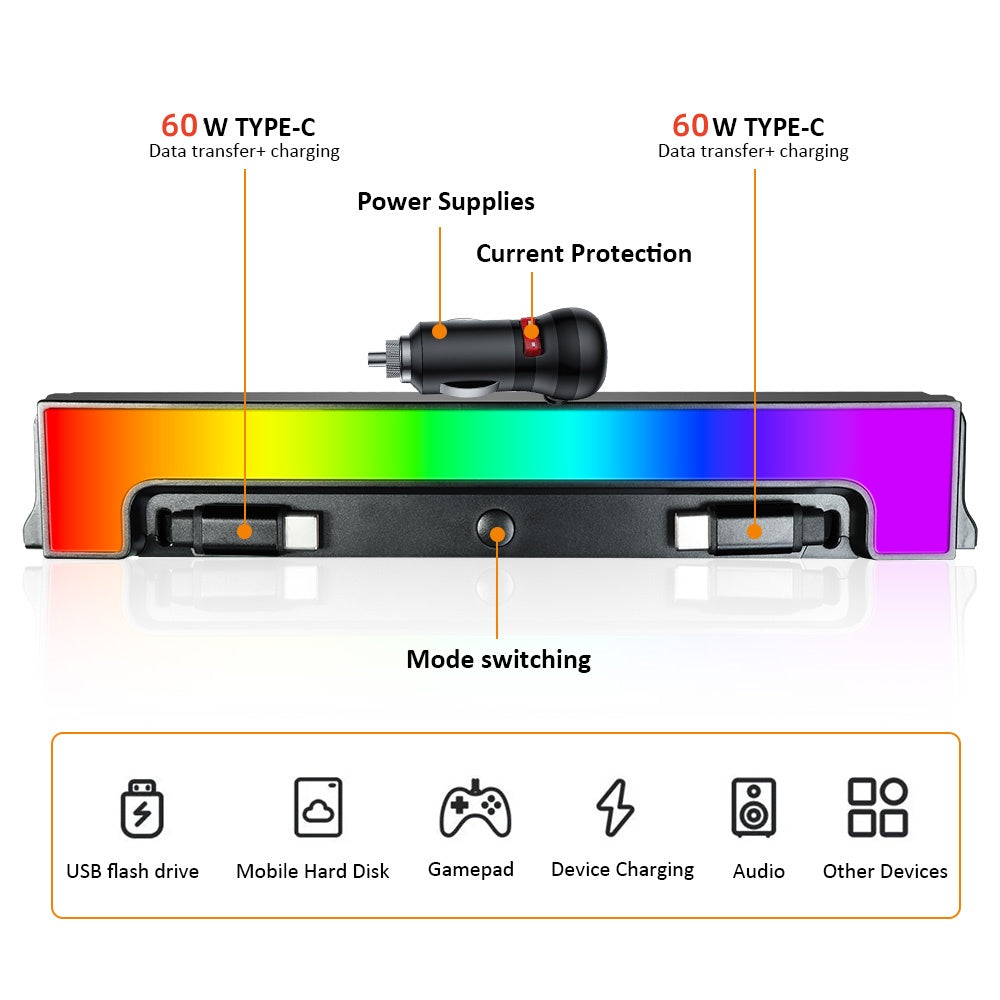 Voice-Controlled Ambient Light Charging Extender (60W×2 Fast Charging) Fits Model 3 highland/Model Y juniper