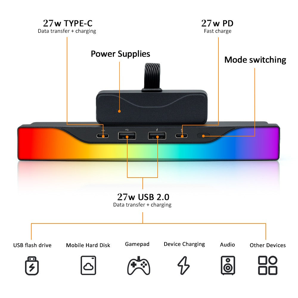 Tesla Voice-activated streaming ambient light charging extension port.